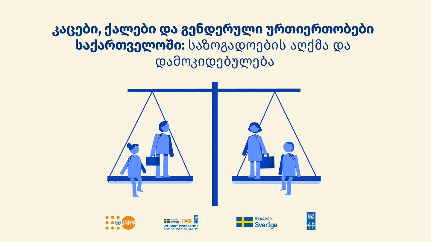 A poster of IMAGES publication about gender equality perceptions in Georgia