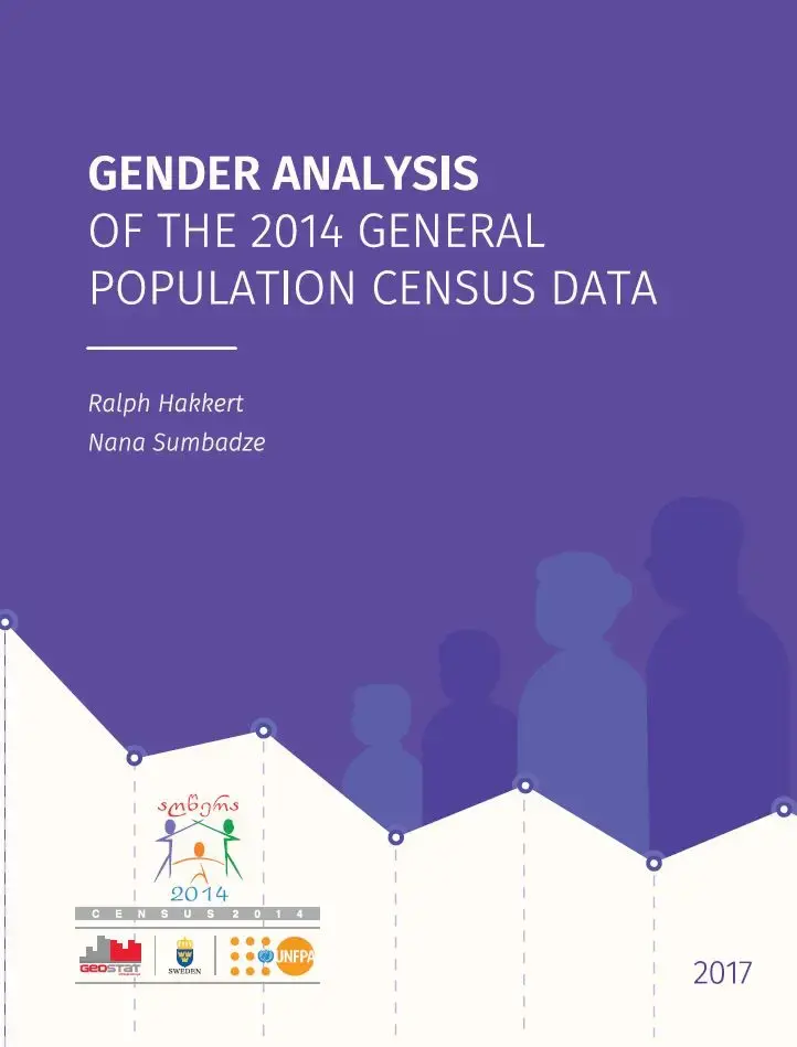 Gender Analysis of the 2014 General Population Census Data